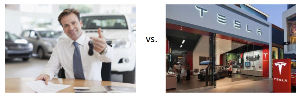 Image of typical car sales man vs modern looking Tesla dealership